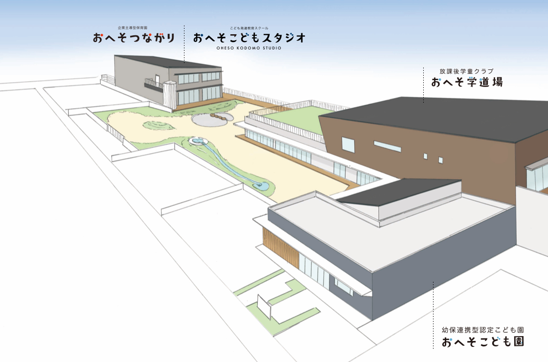 おへその園庭