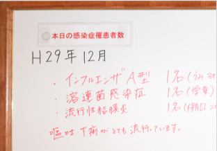 感染状況を把握する